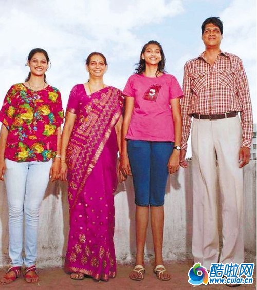 印度巨人家庭：一家高人身高合计7.84米